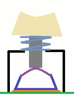 File:Beamspring.gif