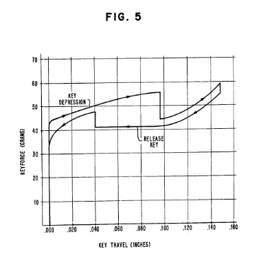File:Bespr-force.jpg