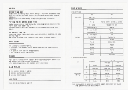 Inside of Manual (Korean only)