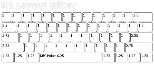 KBC Poker