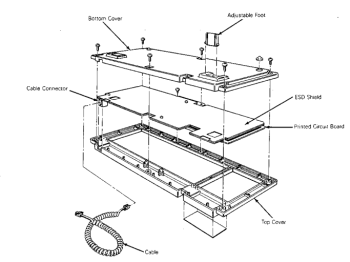 Keyboard construction