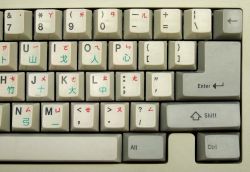 Keycaps