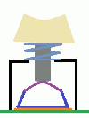 Plate spring Animation