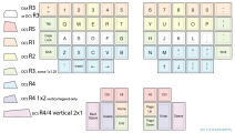 Keycap replacement chart for Signature Plastics DCS and DSA keycaps