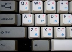 Keycaps