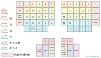 Keycap replacement chart for WASD Keyboards' keycaps.