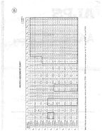 Alps-AKB-3420-Manual-6