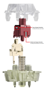 Teardown