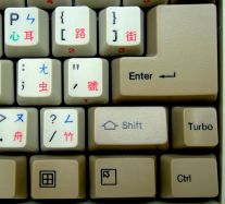 Keycap detail