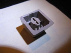 Keycap mount