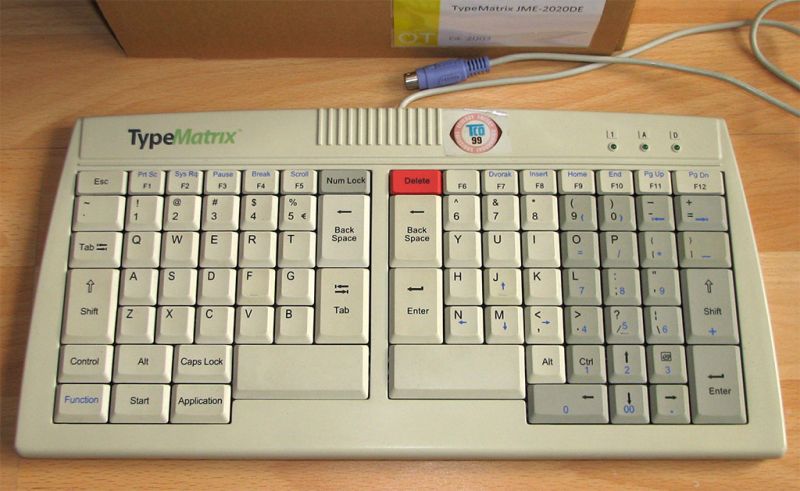 File:TypeMatrix 2020.jpg