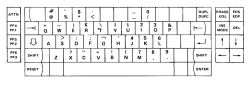 Layout diagram of the 4979's keyboard, taken from an IBM manual