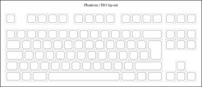 Phantom ISO