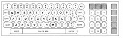Diagram from an IBM guide showing the layout of the 74-key alphanumeric layout