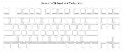 Phantom ANSIWIN