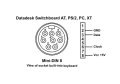 Pinouts for PC AT connector