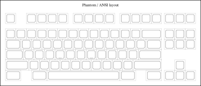 Phantom ANSI