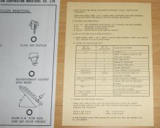 Usage of the LCD