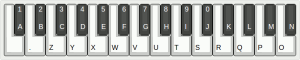 Typical layout of a Printing Telegraph keyboard like those made by Hughes from 1867 until the 1930's.