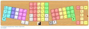 I-board impelemtation of Ergolinear layout.