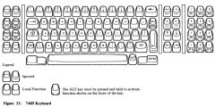 Layout diagram of IBM 7485 keyboard